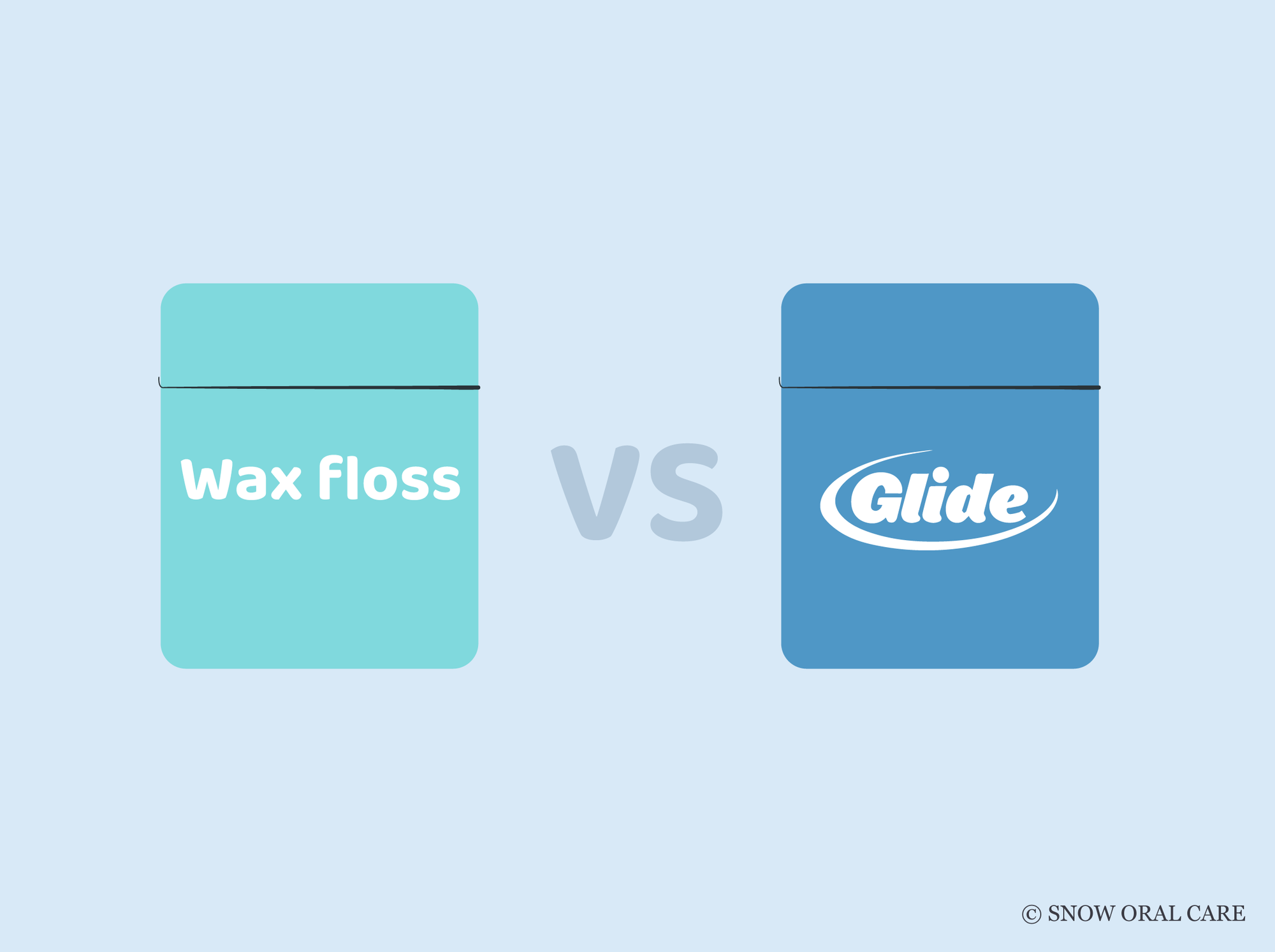wax floss vs glide