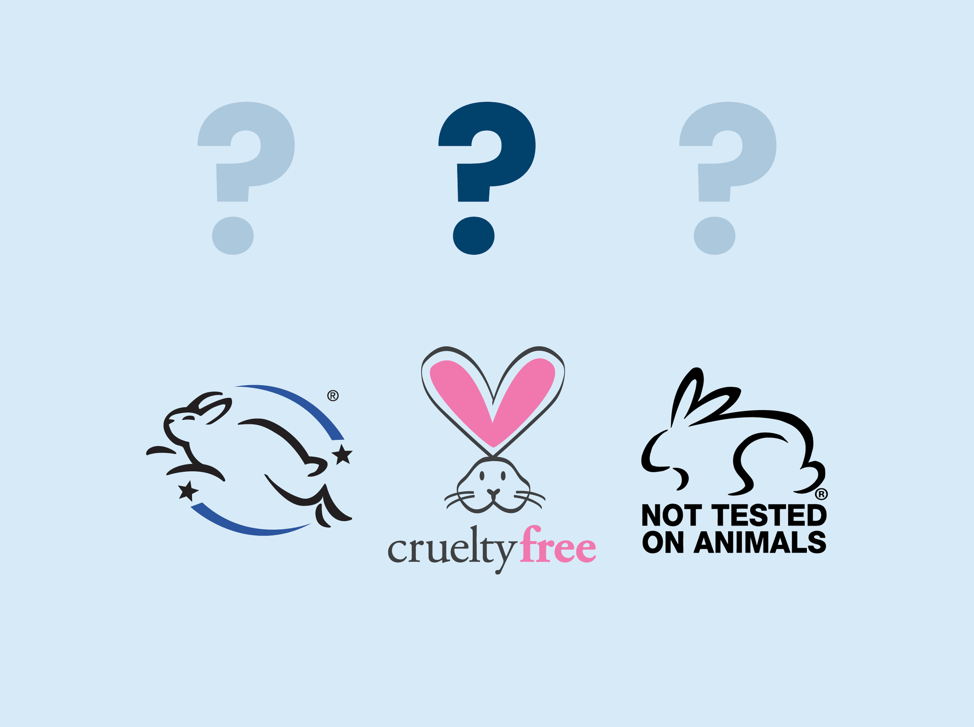 what does cruelty free mean