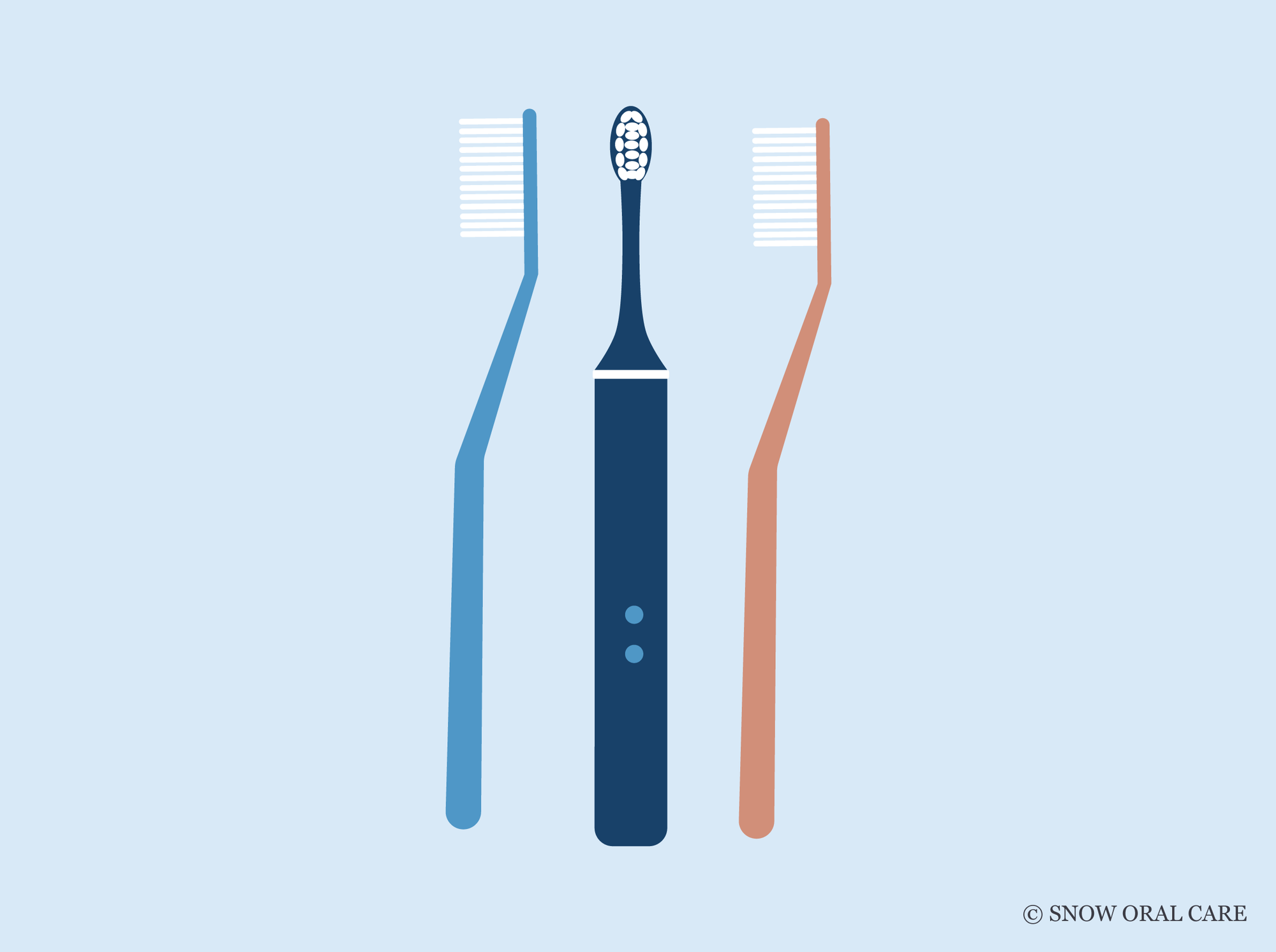 what toothbrush is best