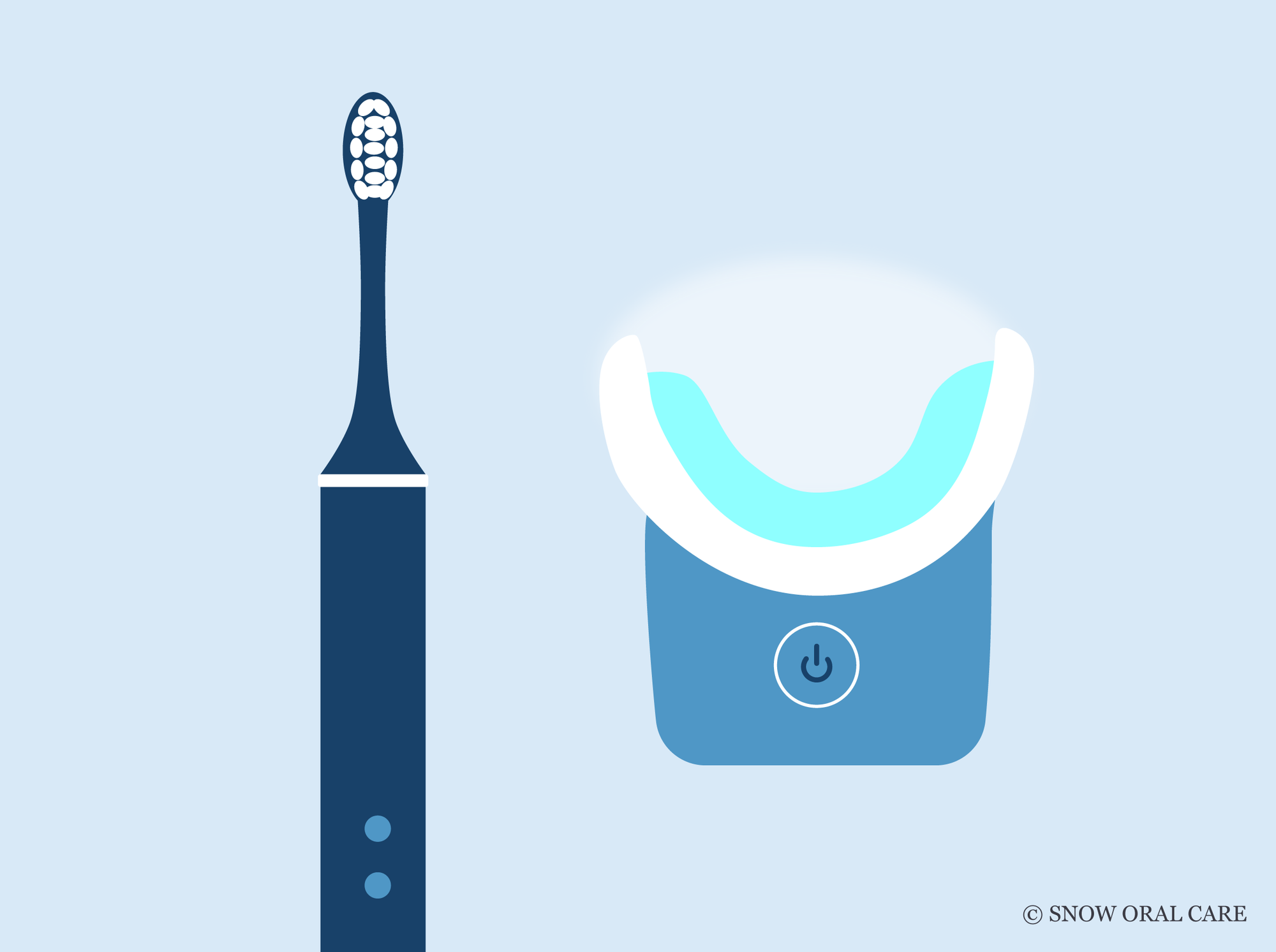 white light teeth whitening 