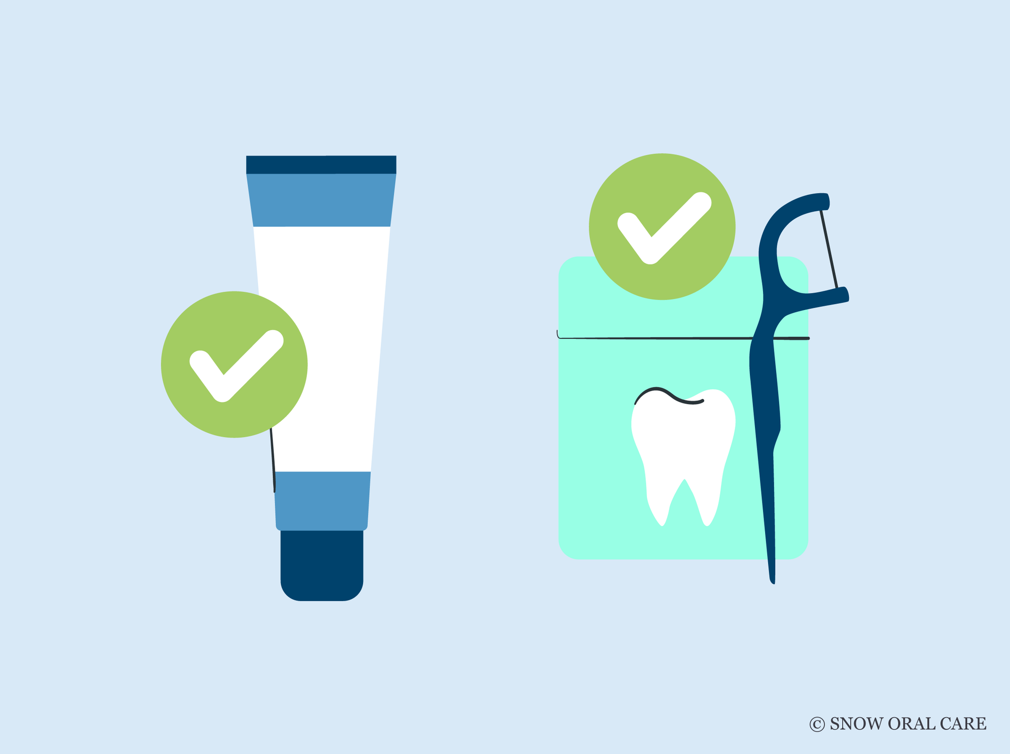 why is flossing as important as brushing