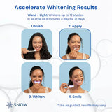 SNOW® Extra Strength Teeth Whitening Pen | Hydroxyapatite