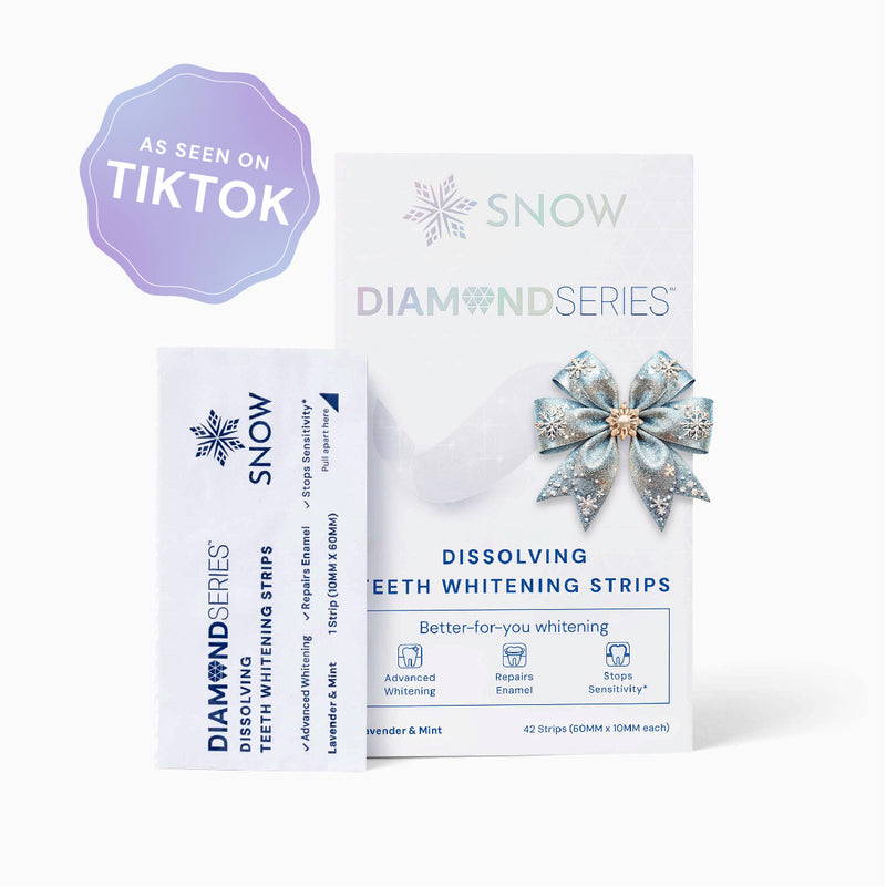 Dissolving Whitening Strips W/ Hydroxyapatite & Patented P3 Tech