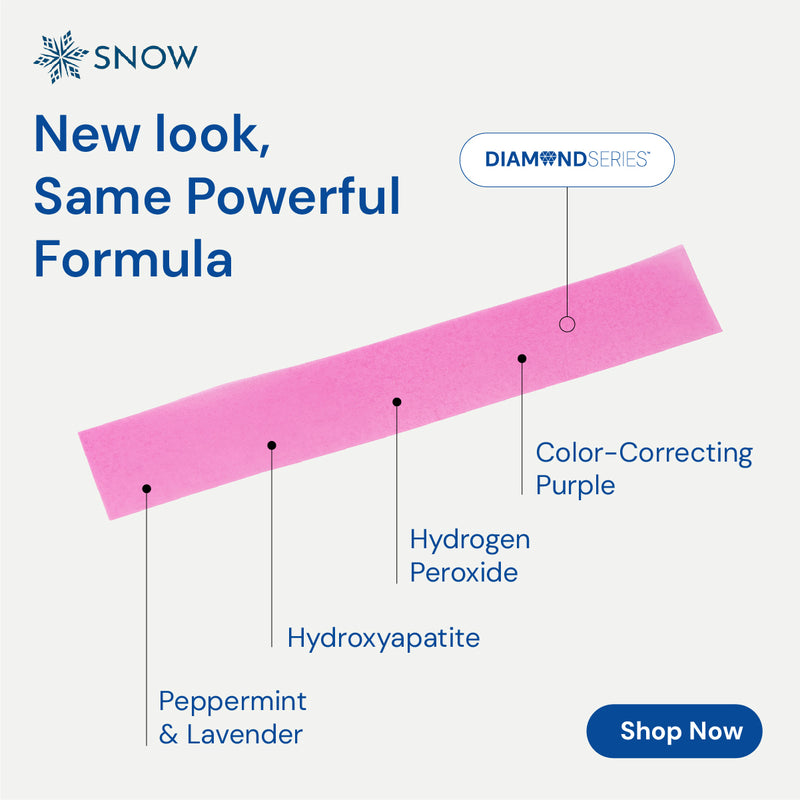 Purple Dissolving Teeth Whitening Strips: DiamondSeries® Patented Technology with Hydroxyapatite