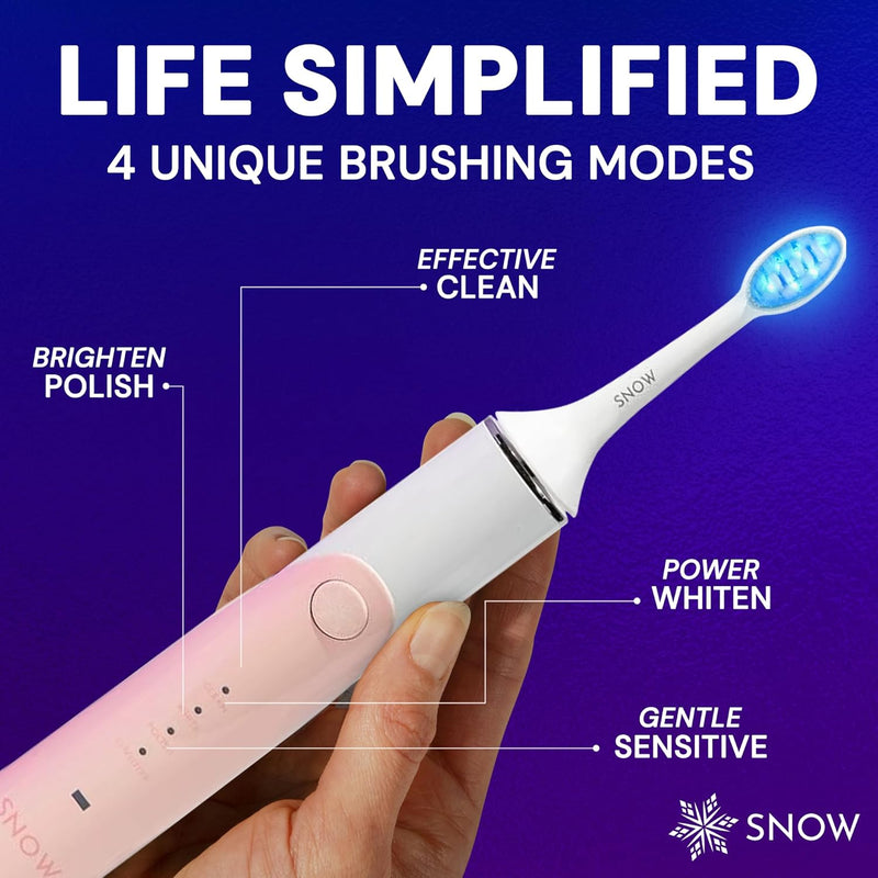 LED Whitening Electric Toothbrush - Advanced Sonic Technology (Gen 2)