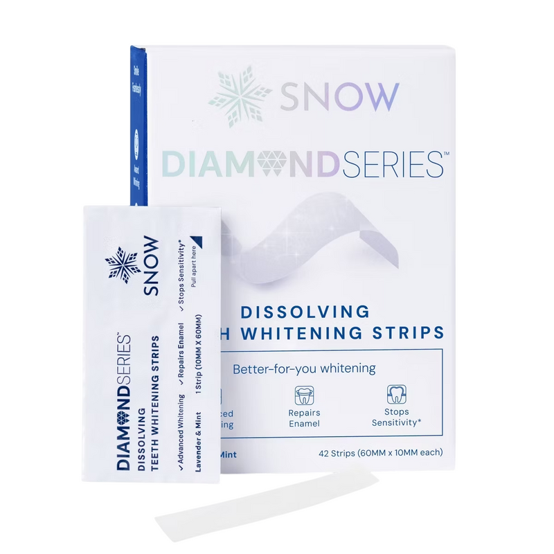 DiamondSeries® Patented Dissolving Teeth Whitening Strips with Hydroxyapatite